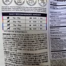 강아지 입냄새와 강아지 치석 관리, 브리젠 굿나잇츄 자기 전 루틴 후기