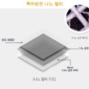 아미KSM 이미지