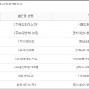 (주)보광테크 이미지