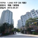 동안마을(3단지) 이미지