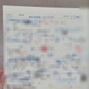 납부필증 | 부린이이 신혼부부의 우당탕탕 셀프 등기 후기 (경남 진주시)