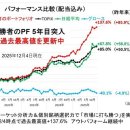 금리인상환영하는 일본 주식시장. 잘못된 역사인식 갈수록 폭주하는 중국-다이아몬드 자이(일본) 이미지