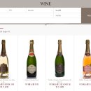 가짜 샴페인 180만병 판매로 고소된 디디에 쇼팽, 모로코에서 금융범죄로 구속. 국내에도 대량 수입되던...