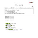 탐진어가 이미지