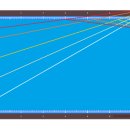 으뜸 당구장 이미지