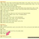 (주)이마트 마포점 이미지