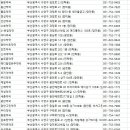 수영우리약국 이미지