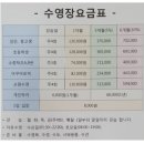 스포렉스 이미지