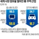 대대산업 이미지