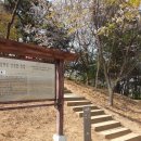 이선봉 묘역 | 이선봉 묘역 답사 후기