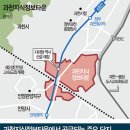 과천공인중개사사무소 이미지