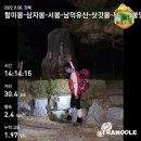 덕유산 육구종주(육십령~구천동32km) 이미지