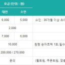 위드목장 네이버블로그