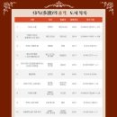 구로기적의도서관 네이버블로그