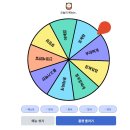 뭐 먹지?