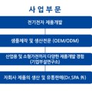 (주)디엘테크 네이버블로그