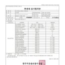주식회사 피에스지 이미지