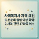 서울 사회복지사 2급, 온라인 취득 이미지