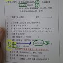 서울송도병원 | 서울송도병원 예약 위 물약 대장 수면 내시경 검사비용 소요시간