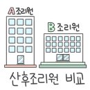 아나이스 산후조리원 이미지