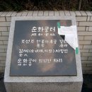 경빈김씨 헌종 계비간택시 참여 진실인가? / 景陵 이미지