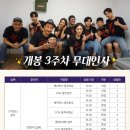 메가박스 상무 5관 이미지