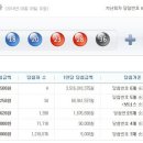 GS25 수지수석점 이미지