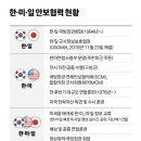 우리공조 이미지
