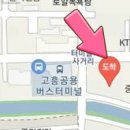곡성정형외과의원 티스토리