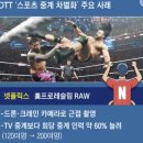 뉴신신광고기업사 | 누가 언론의 미래를 묻거든, 고개를 들어 뉴욕타임스(NYT)를 보게 하라