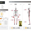 리핏바디짐 이미지