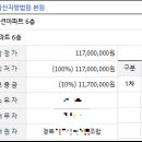 백화맨션 이미지