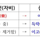 Re: 🙏💐 "이고득락"이 어느 경전에 나오는지요? 🙏😊 이미지