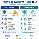 강릉가구공단 | 2026년 6월 정부 지원금·대출 조건 정리: 소상공인·신생아 특례·전기요금 지원