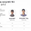 반도안경 이미지