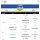 (주)블루디 | 2025 9월 1주차
