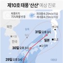 제10호 태풍 &#39;산산&#39; 예상 진로 이미지