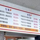 구남불맛치킨 이미지