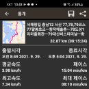 도성1리 마을회관 이미지