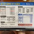 북극해고등어 이미지