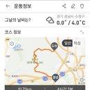 2024년 새해첫산행 청계산 2024.1.2 이미지