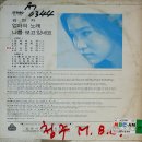 김연자 [엄마의 노래／나를 보고 있네요] (1976) 이미지