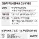 정치가의 주택처분 뉴스 웃낀다 이미지