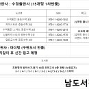 [반품안내 8월 14일 금요일까지...(비상교육,지학사,수경,마더텅 반품) 이미지