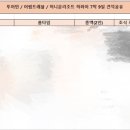 하트여행사 이미지