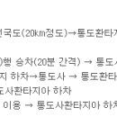 통도알프스관광호텔 이미지
