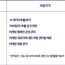 씨아이템프러리주 이미지