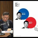 분당-386 이미지