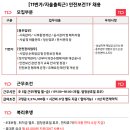 씨에이치솔루션