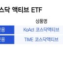 액티브팜 이미지